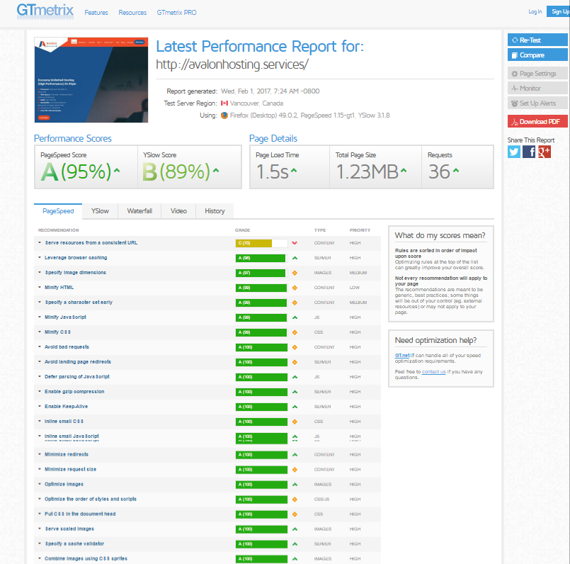 Pagespeed-report